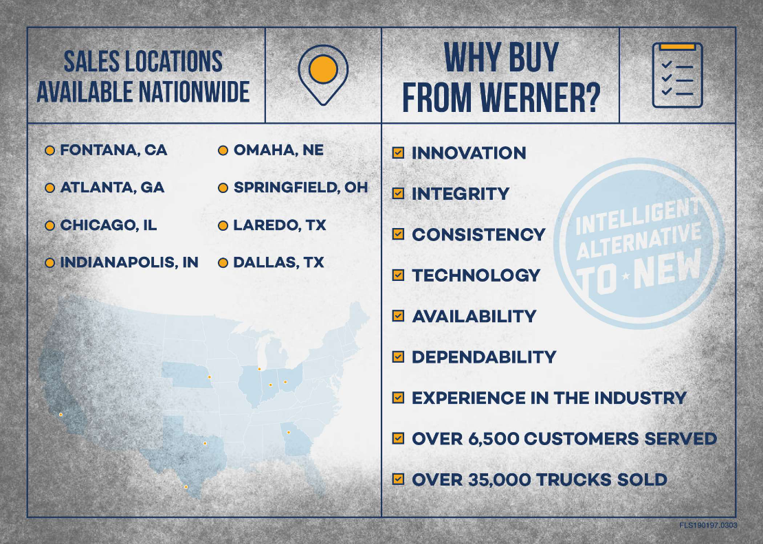 Why Buy from werner